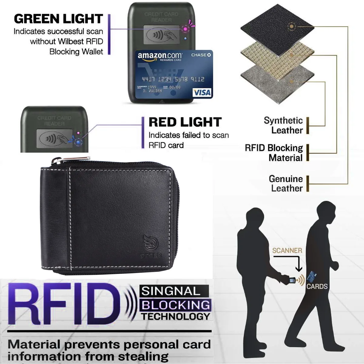 Men's 4-Card Genuine Leather Wallet with Coin Pocket – Black (2206), additional view 7