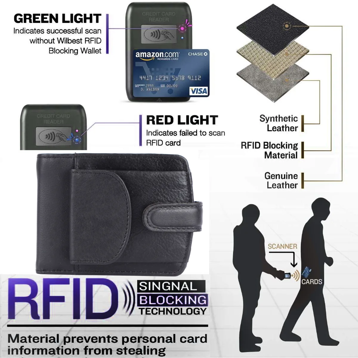 Men's 10-Card Genuine Leather Wallet – Black (2216), additional view 7